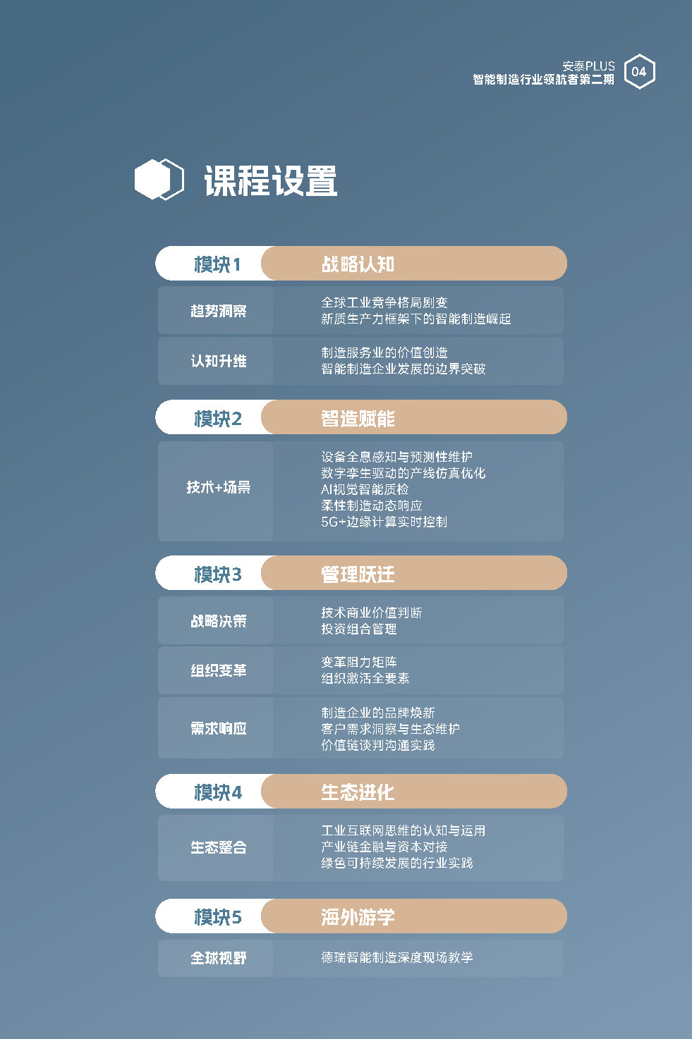 交大安泰智能制造行业领航者课程-单页版_Page5.jpg